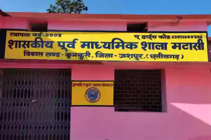 स्कूल जतन योजना के तहत स्वीकृत और निर्माणाधीन कार्याें की जांच शुरू, मुख्यमंत्री विष्णु देव साय ने दिया था निर्देश, 15 दिन में देनी है रिपोर्ट